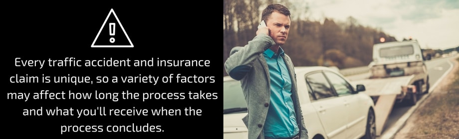 Overview Of Insurance Claims Process